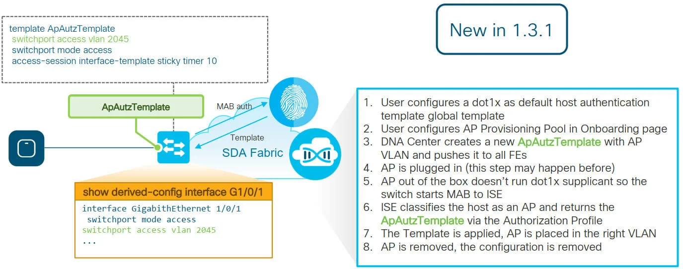 Authentication Template with dot1x/MAB