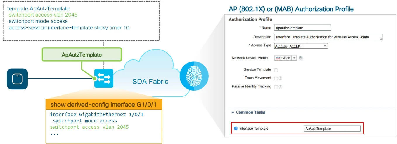 Authentication Template with dot1x/MAB